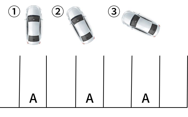 駐車の問題