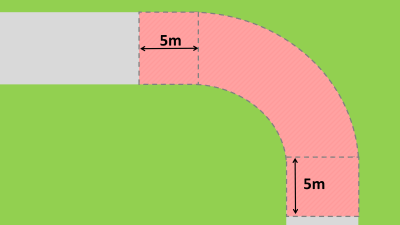 曲がり角から5m以内